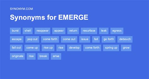 emerged synonym|What is another word for emerge